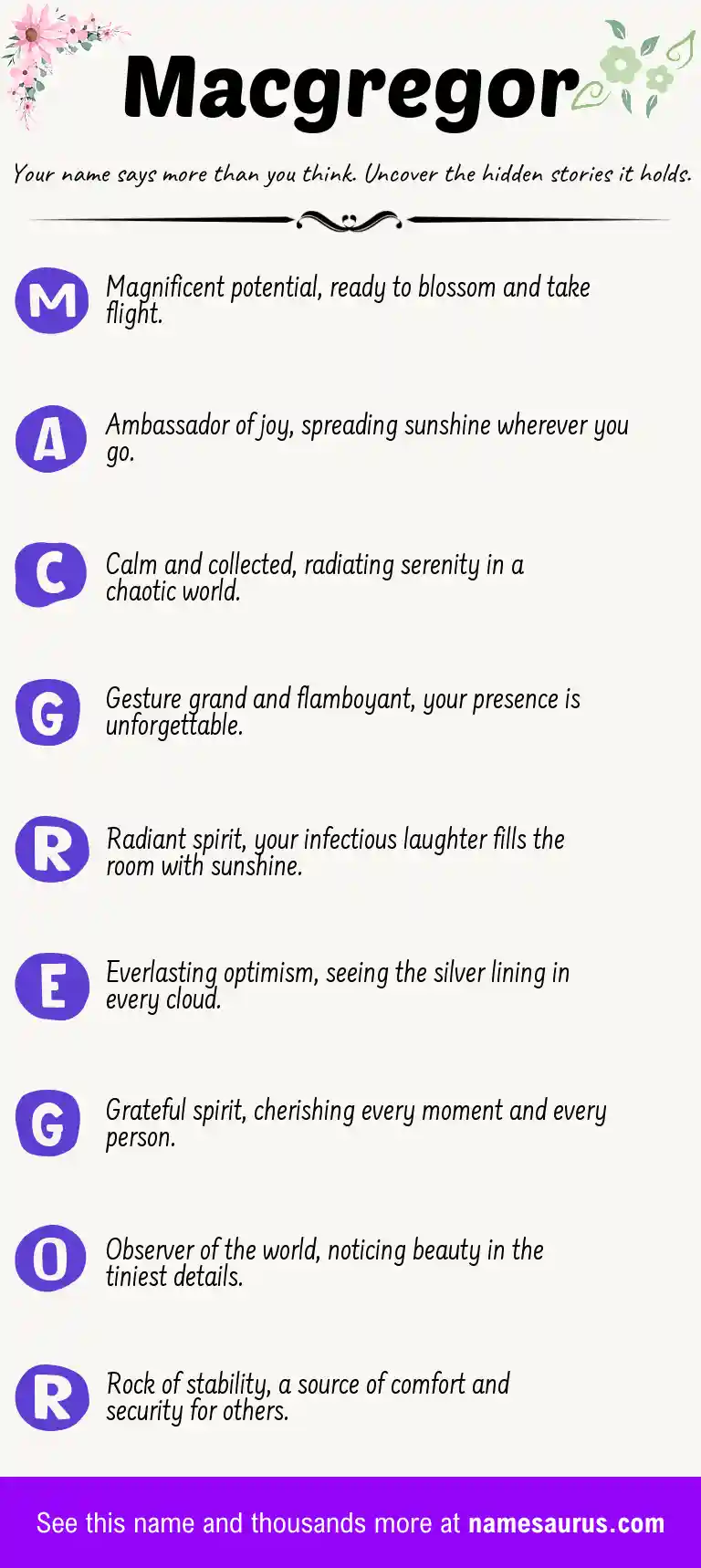 Acrostic poem about Macgregor.