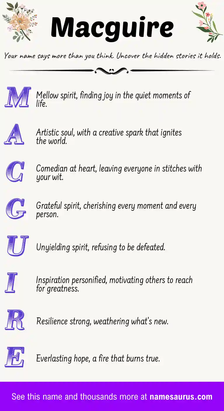 Acrostic poem about Macguire.
