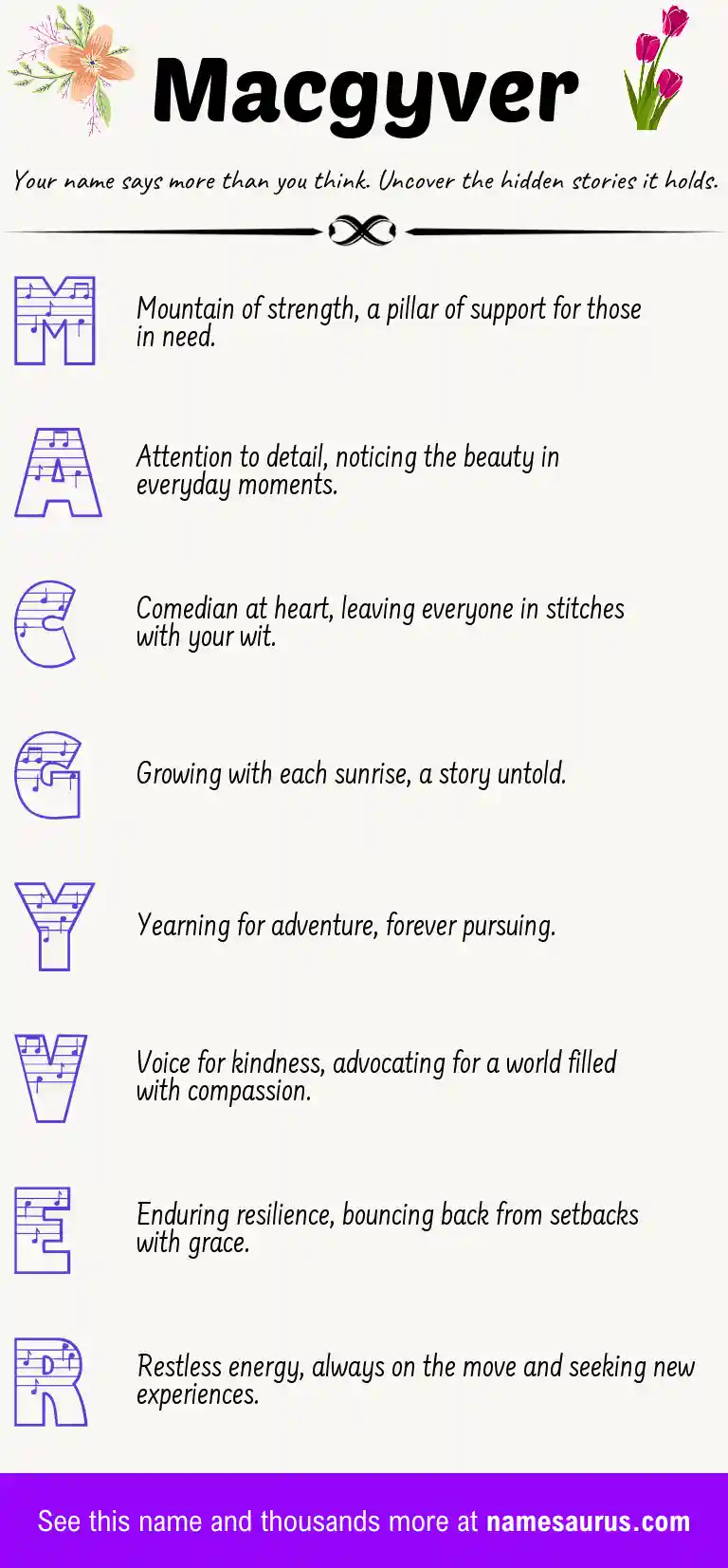 Acrostic poem about Macgyver.