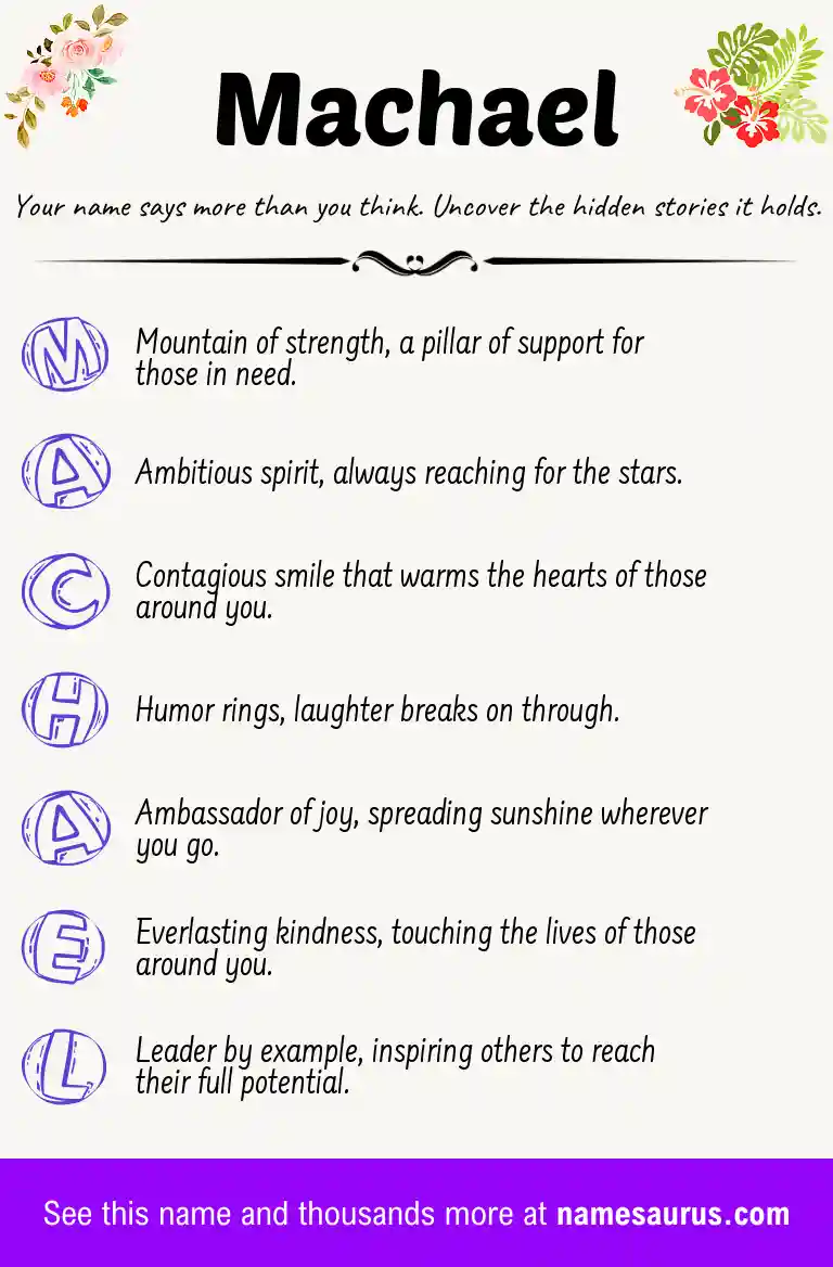 Acrostic poem about Machael.