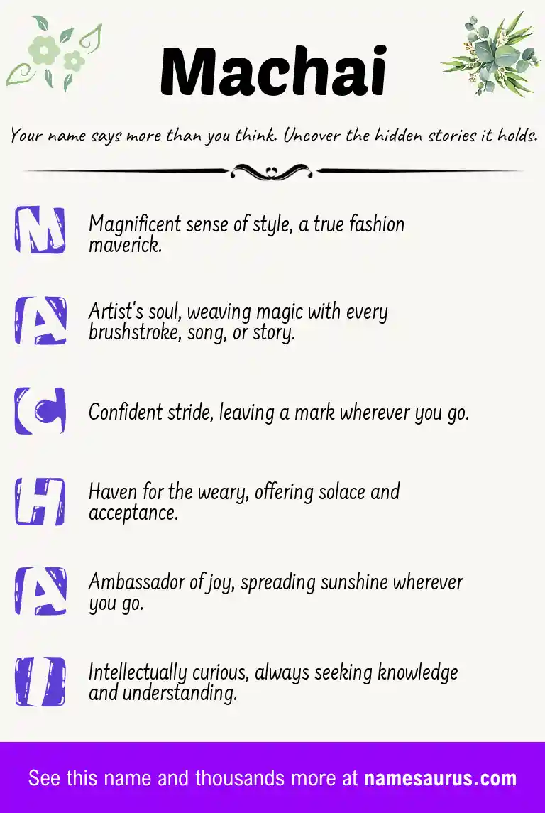 Acrostic poem about Machai.