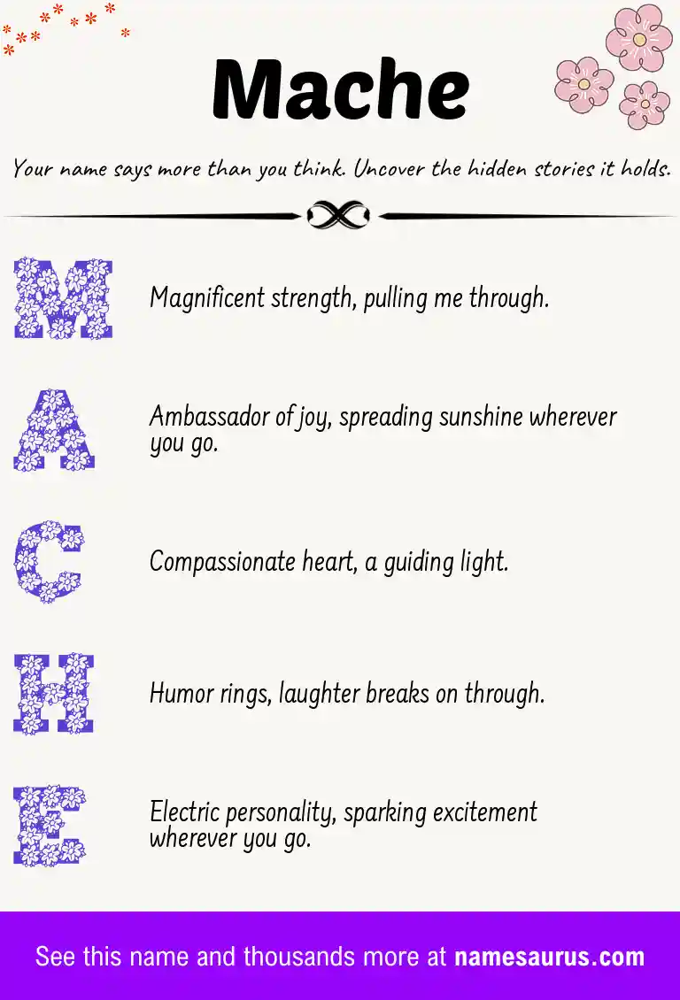 Acrostic poem about Mache.