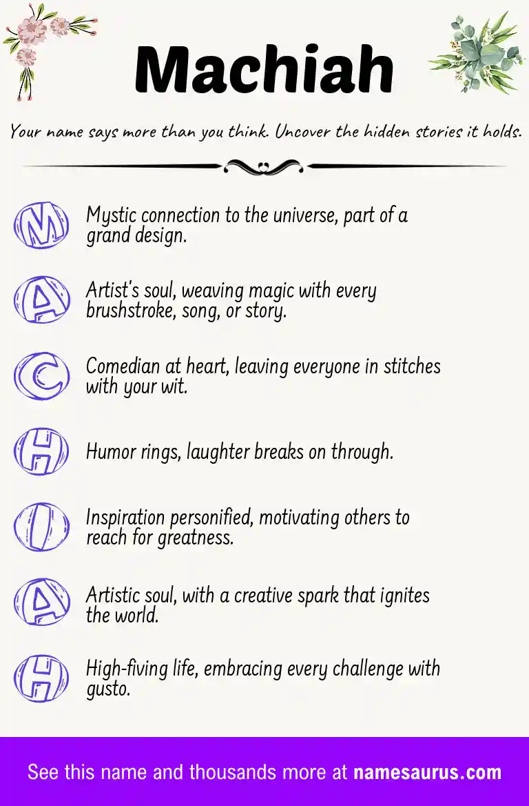 Acrostic poem about Machiah.