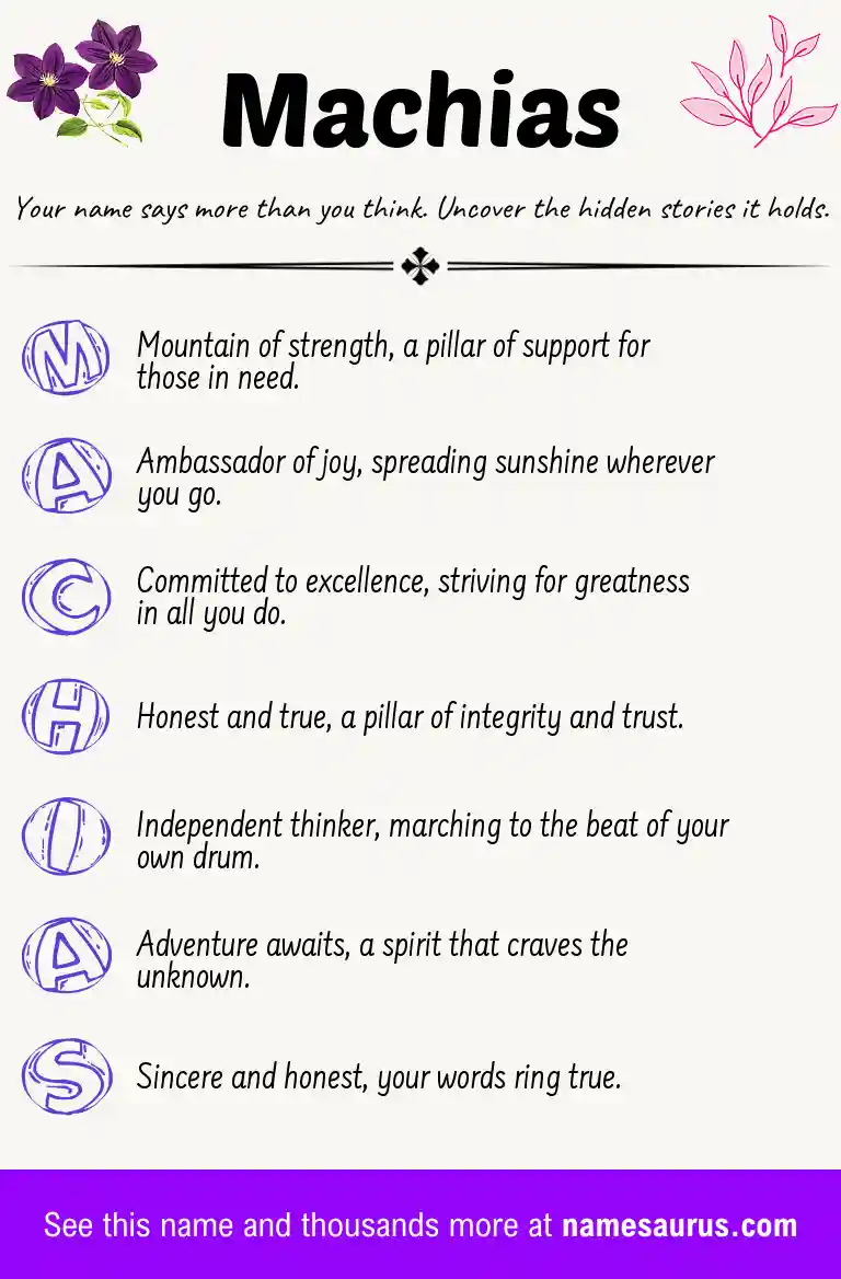 Acrostic poem about Machias.