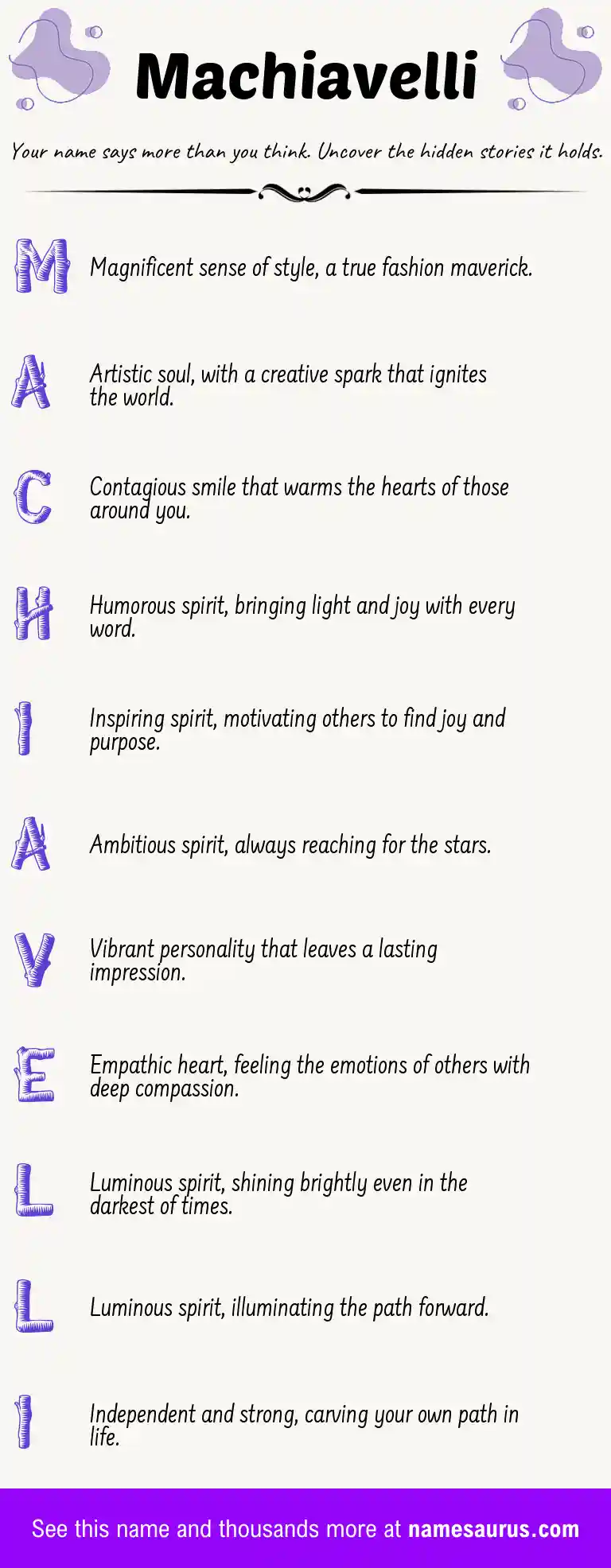 Acrostic poem about Machiavelli.