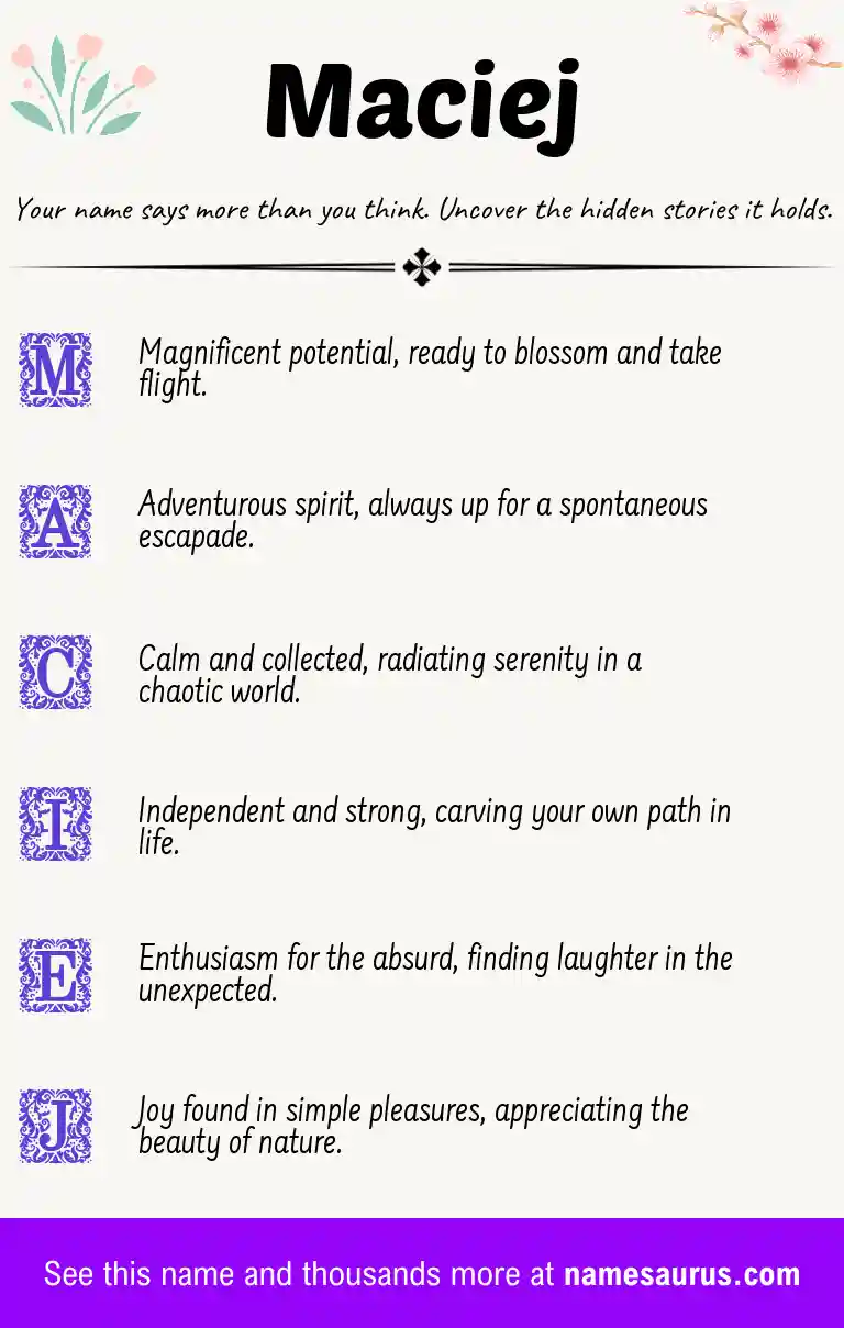 Acrostic poem about Maciej.