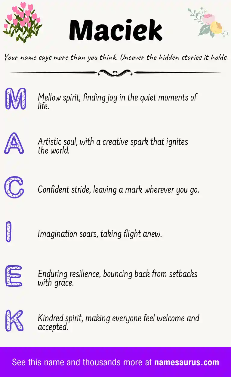 Acrostic poem about Maciek.