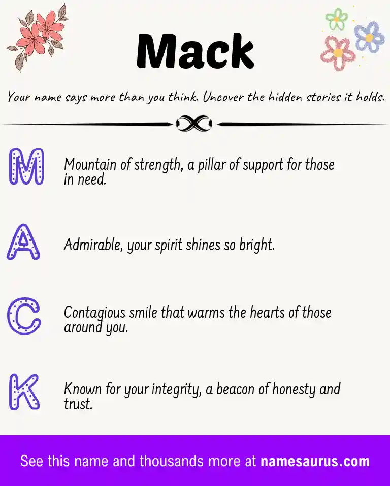 Acrostic poem about Mack.