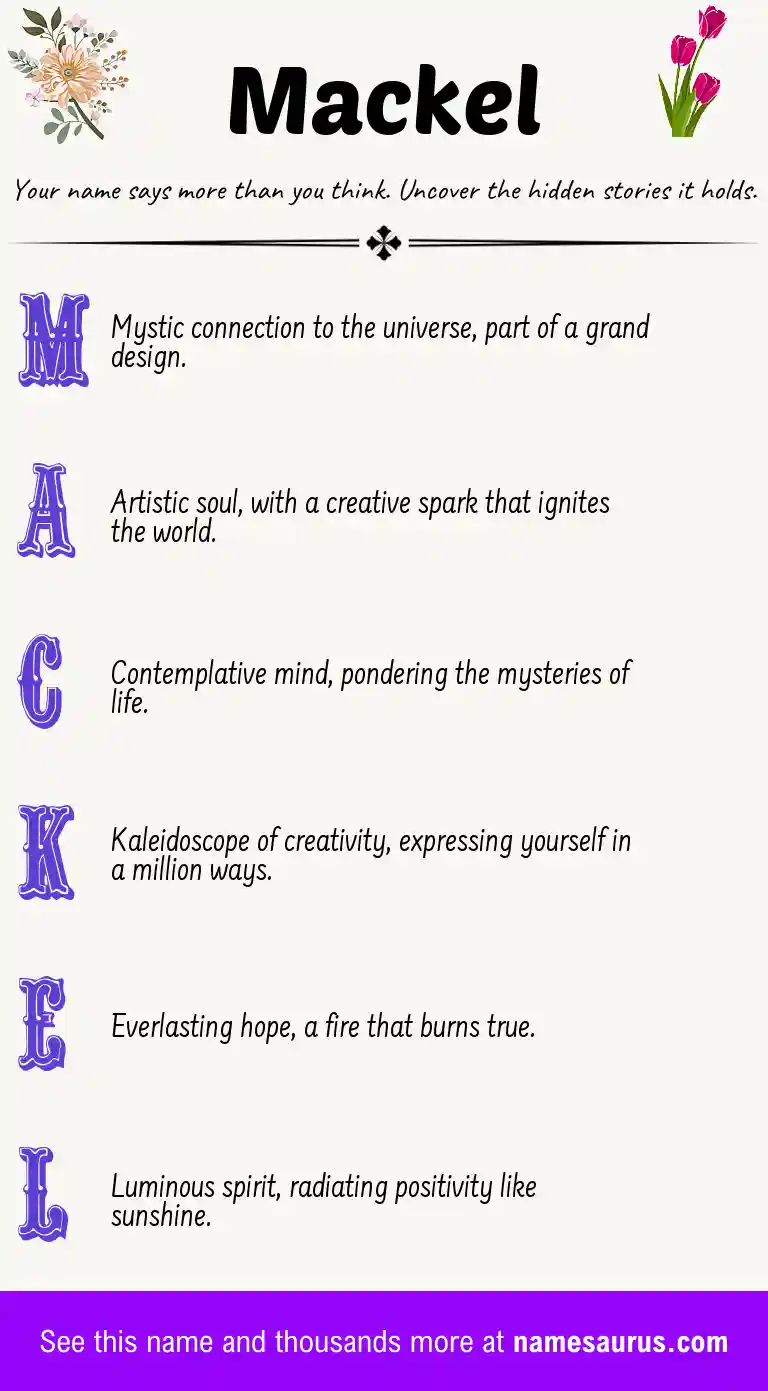 Acrostic poem about Mackel.