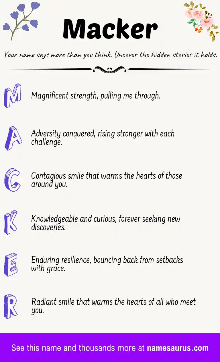 Acrostic poem about Macker.