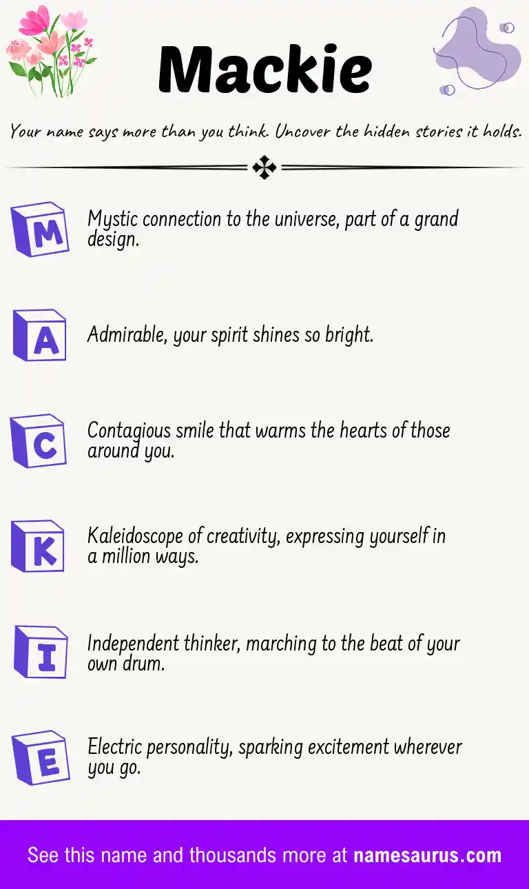 Acrostic poem about Mackie.
