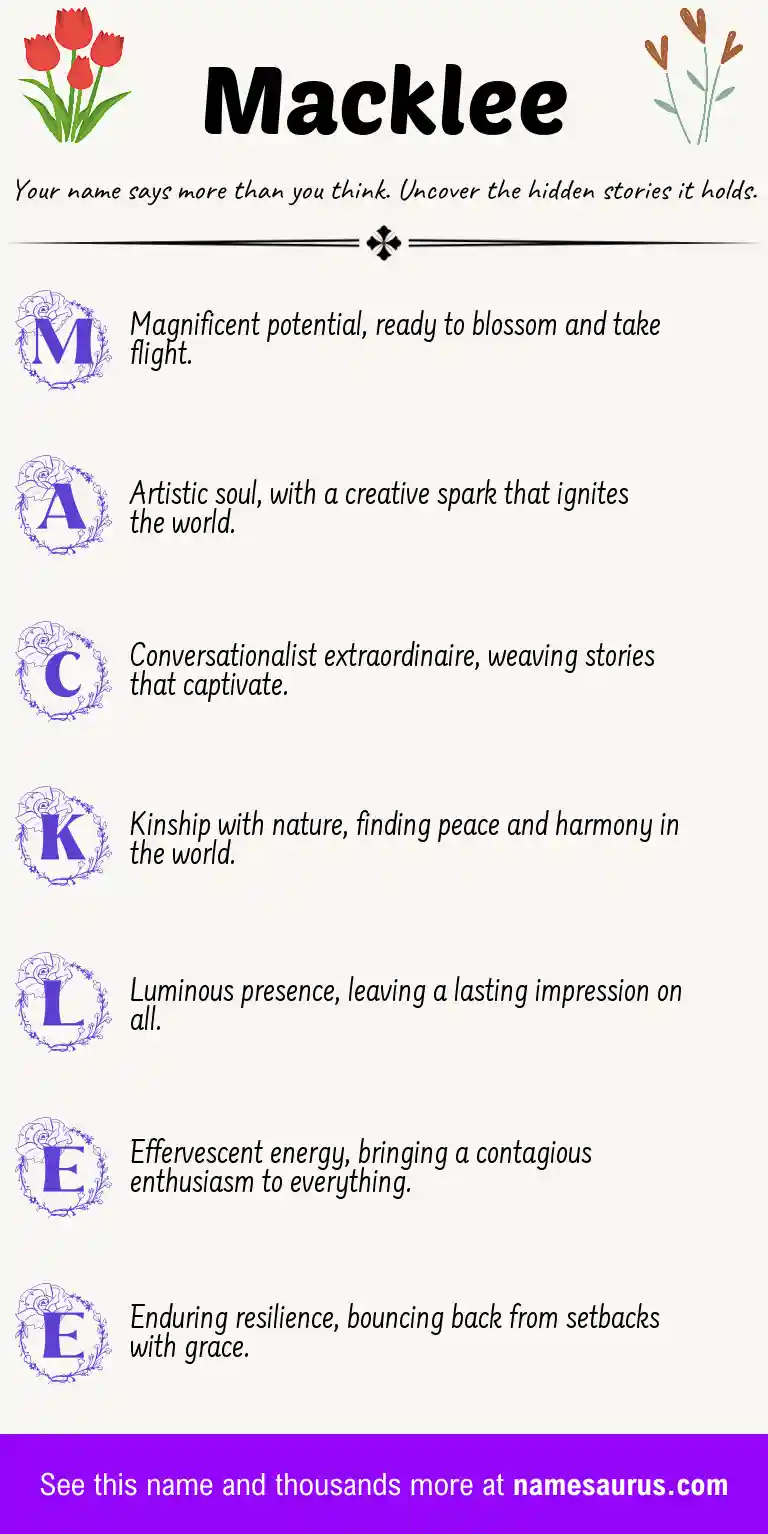 Acrostic poem about Macklee.
