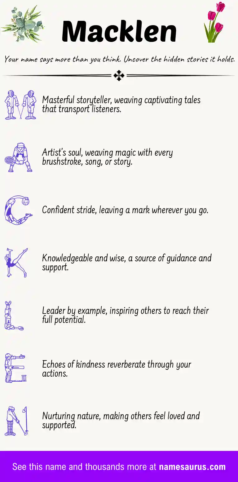 Acrostic poem about Macklen.