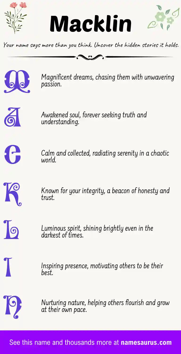 Acrostic poem about Macklin.