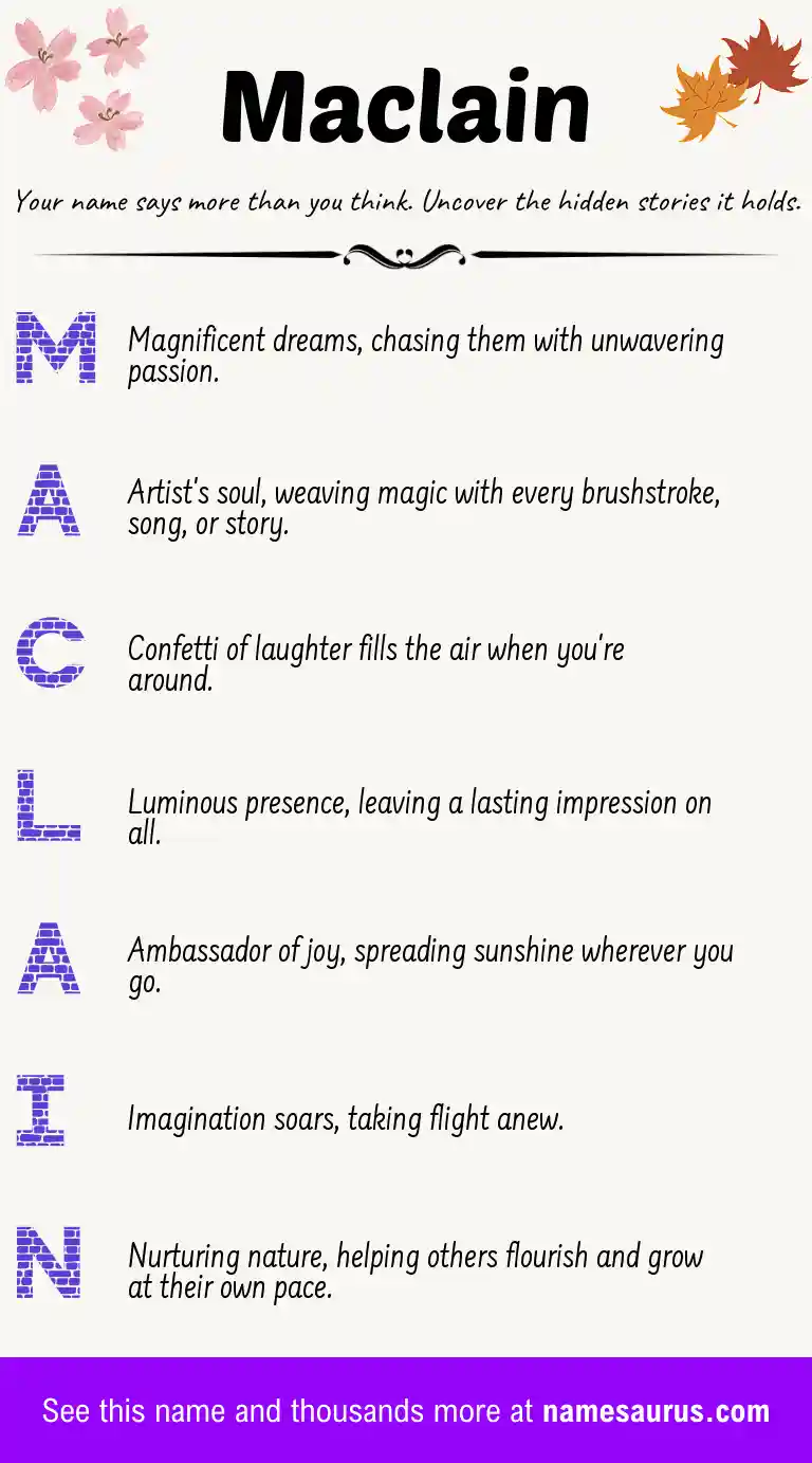 Acrostic poem about Maclain.