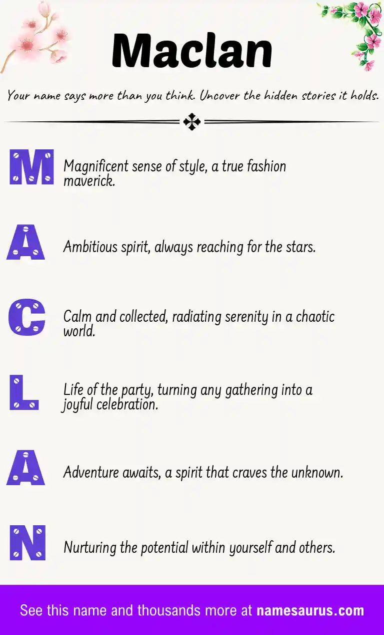 Acrostic poem about Maclan.