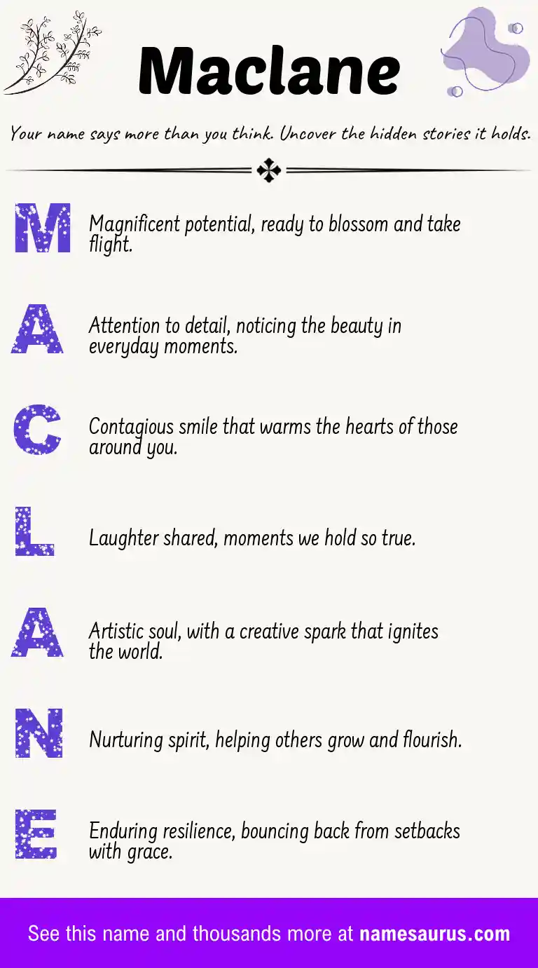 Acrostic poem about Maclane.
