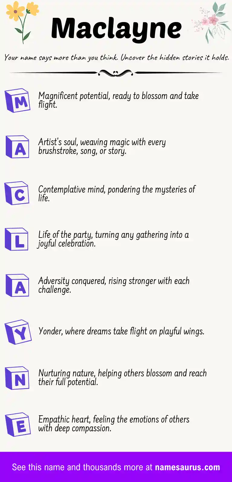 Acrostic poem about Maclayne.