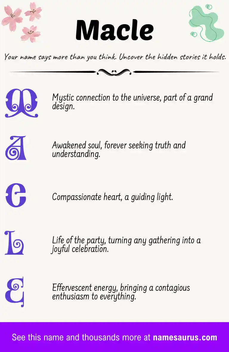 Acrostic poem about Macle.