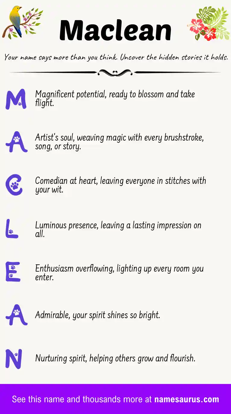 Acrostic poem about Maclean.