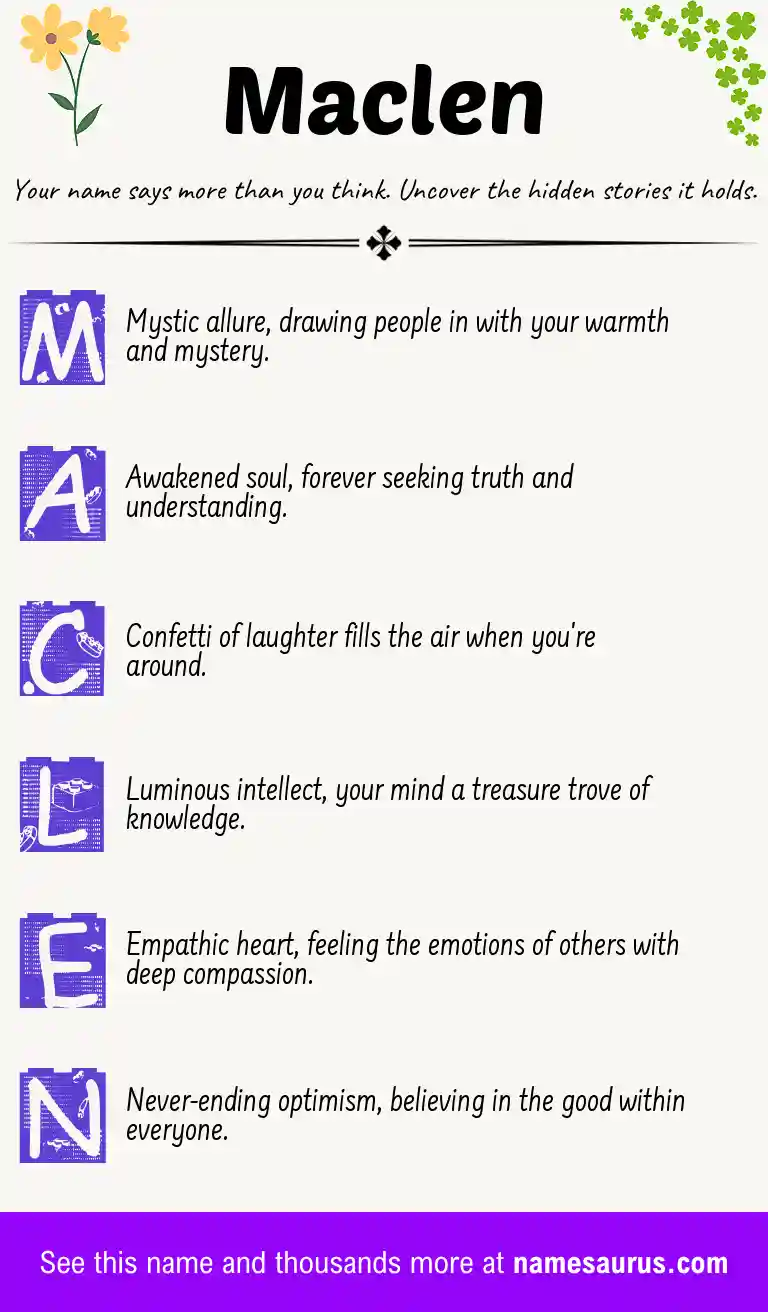 Acrostic poem about Maclen.