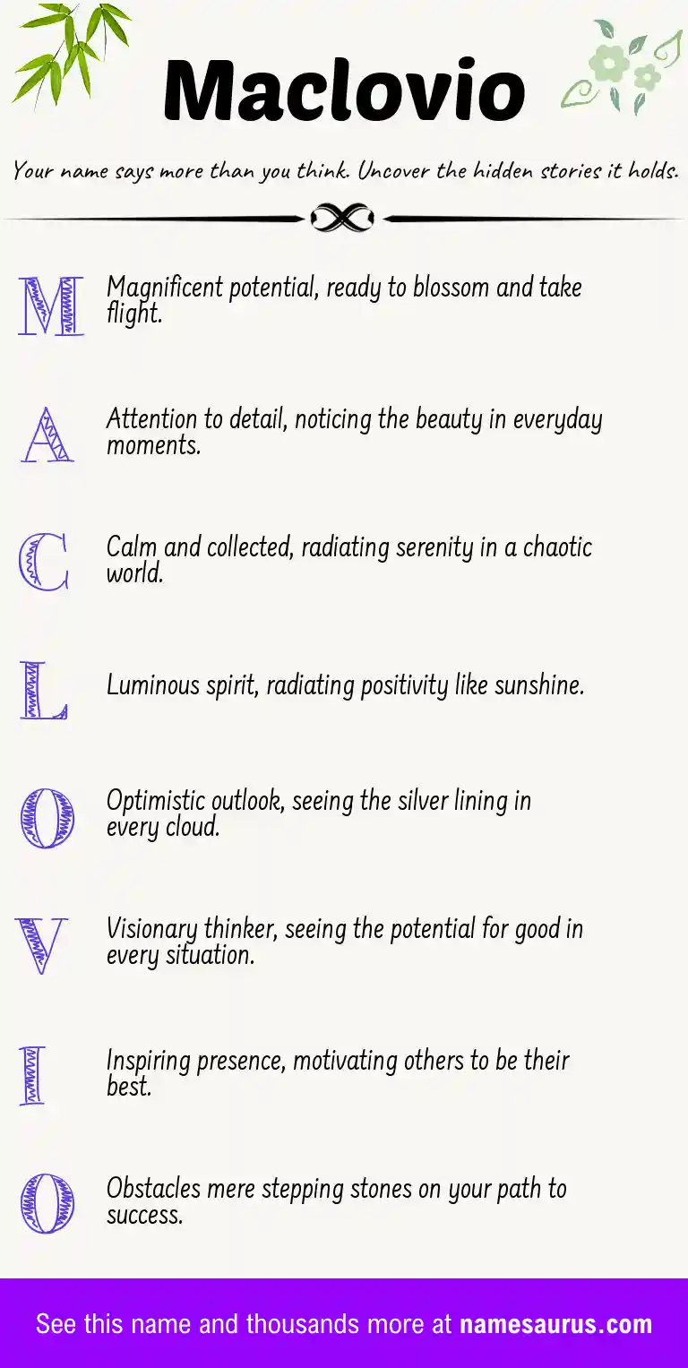 Acrostic poem about Maclovio.