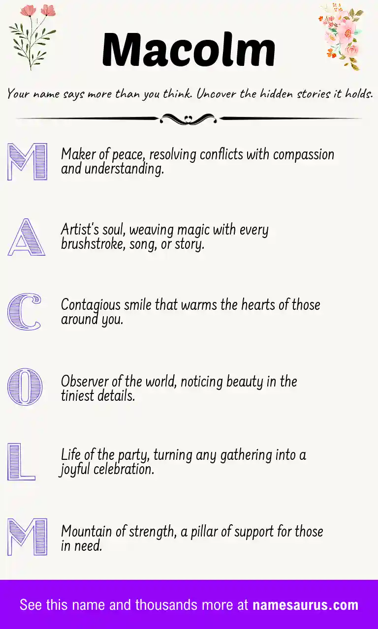 Acrostic poem about Macolm.