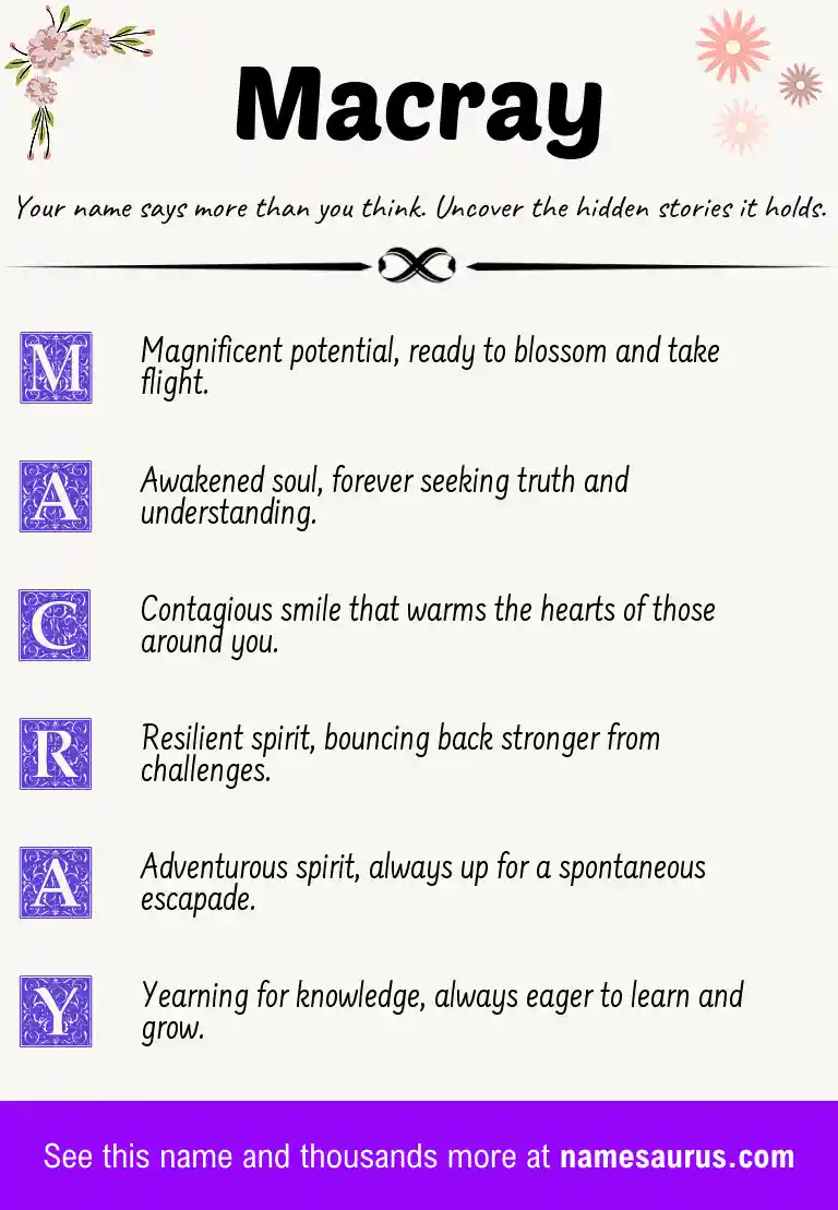 Acrostic poem about Macray.