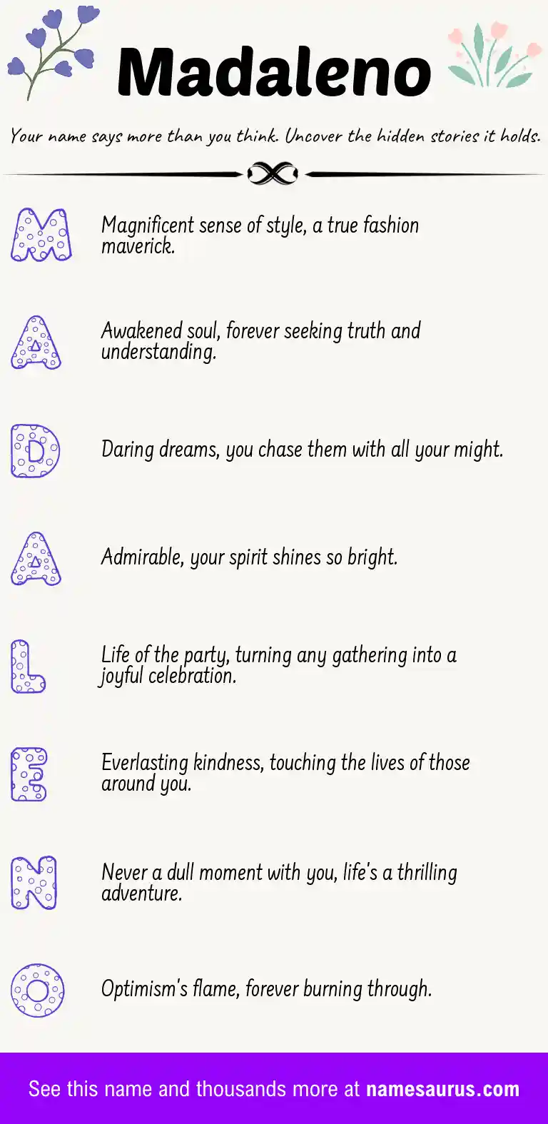 Acrostic poem about Madaleno.