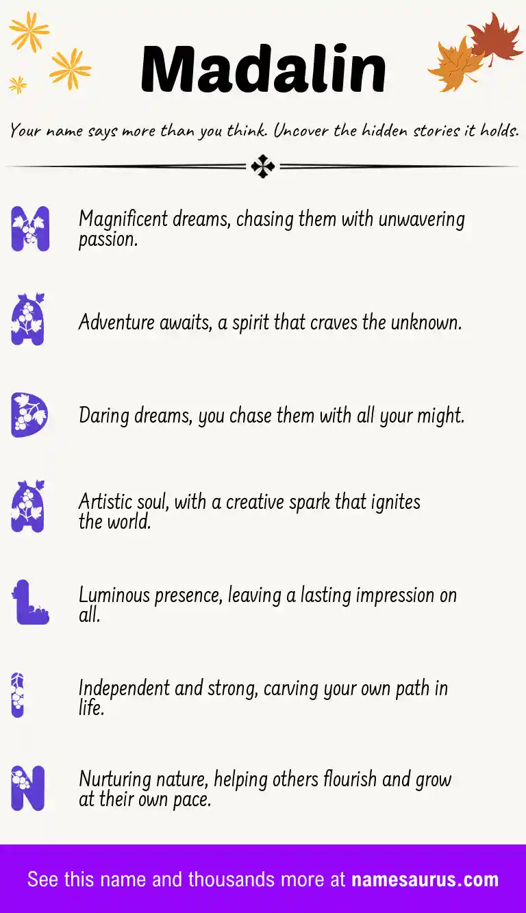 Acrostic poem about Madalin.
