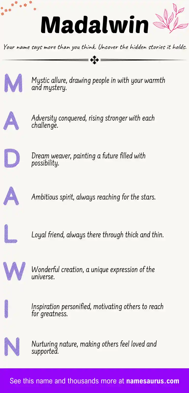 Acrostic poem about Madalwin.
