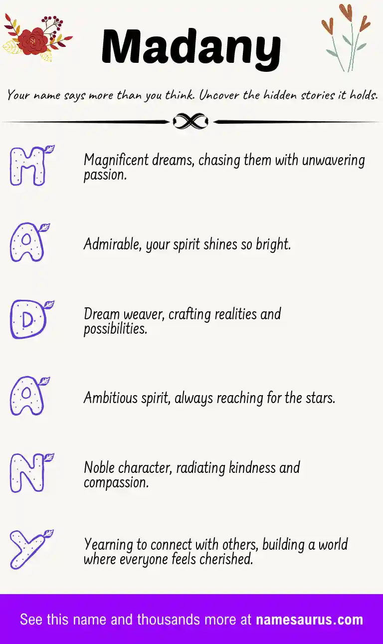 Acrostic poem about Madany.