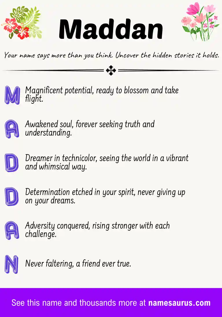 Acrostic poem about Maddan.