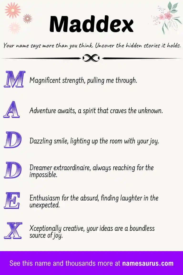 Acrostic poem about Maddex.