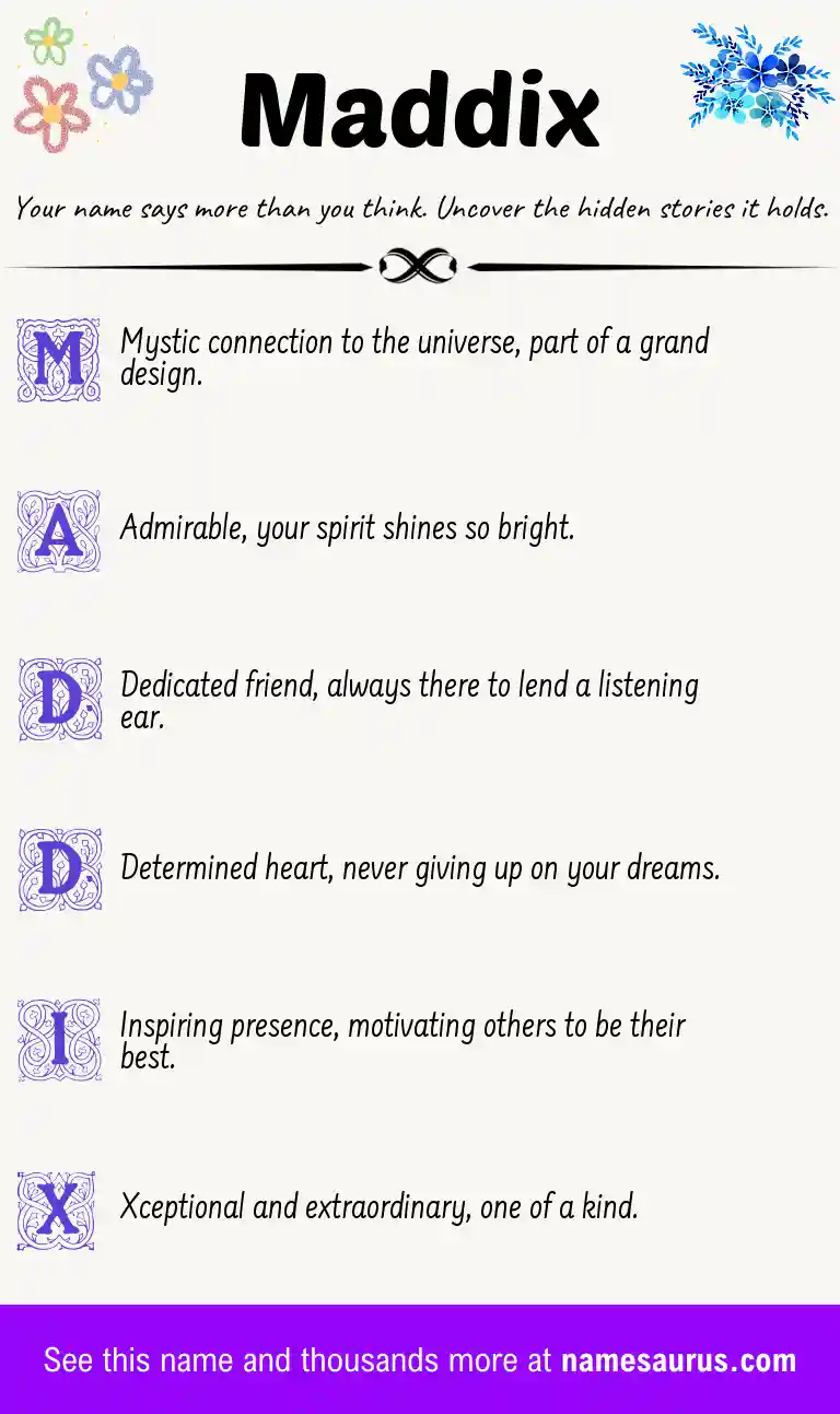 Acrostic poem about Maddix.