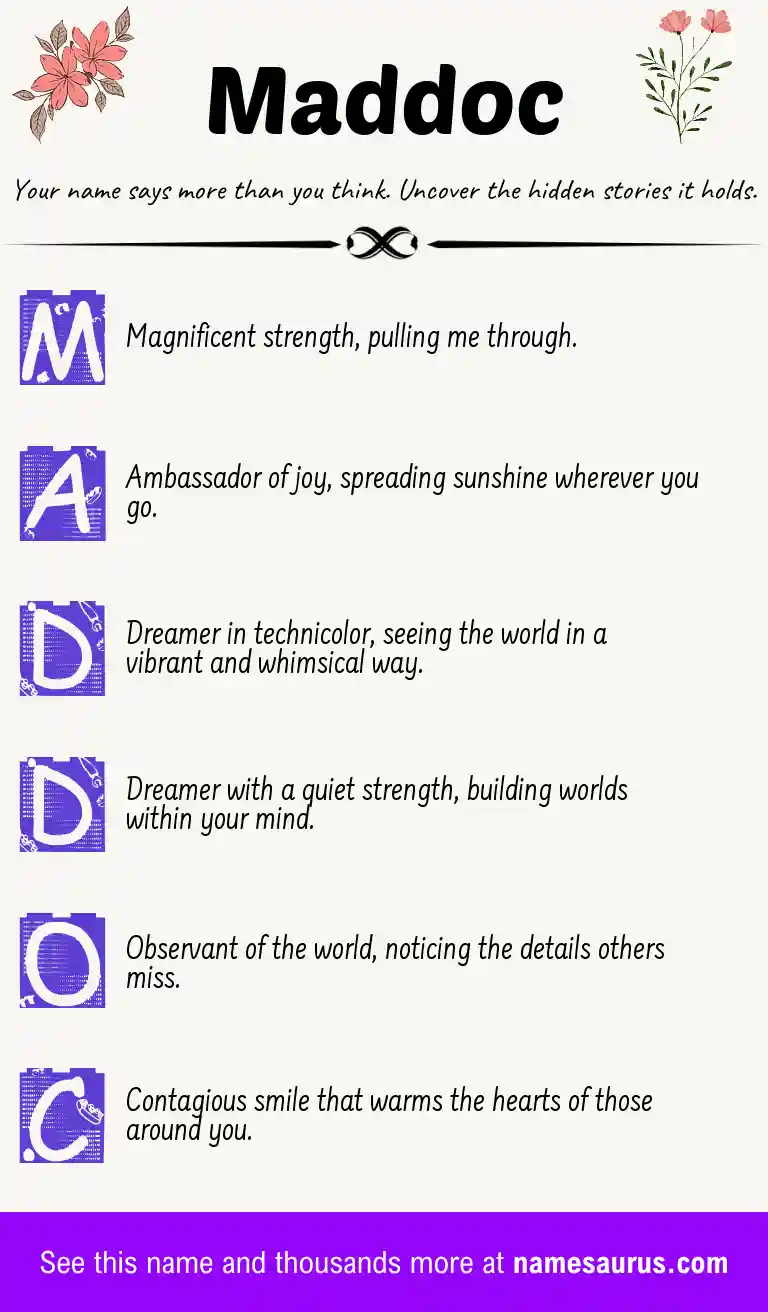 Acrostic poem about Maddoc.