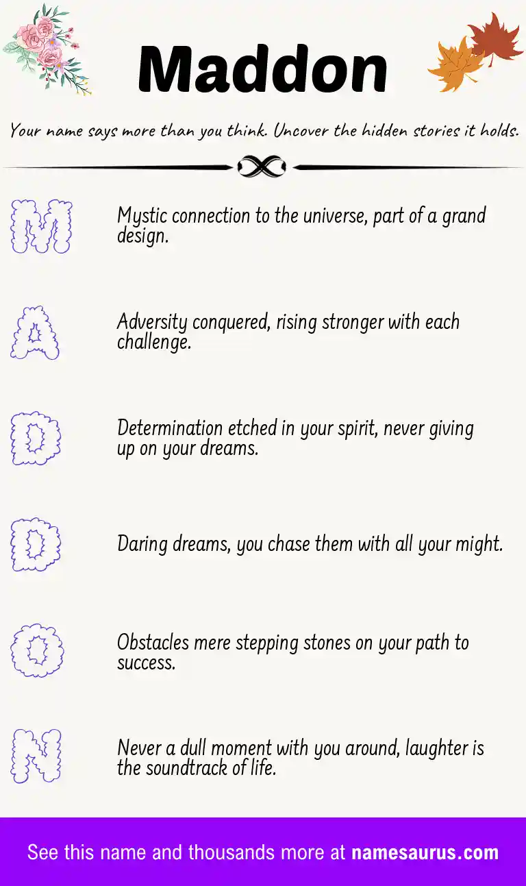Acrostic poem about Maddon.