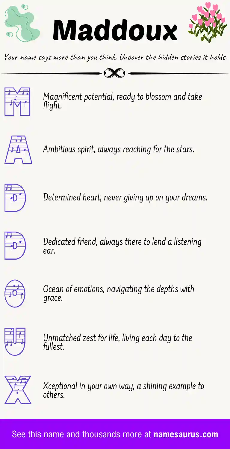Acrostic poem about Maddoux.