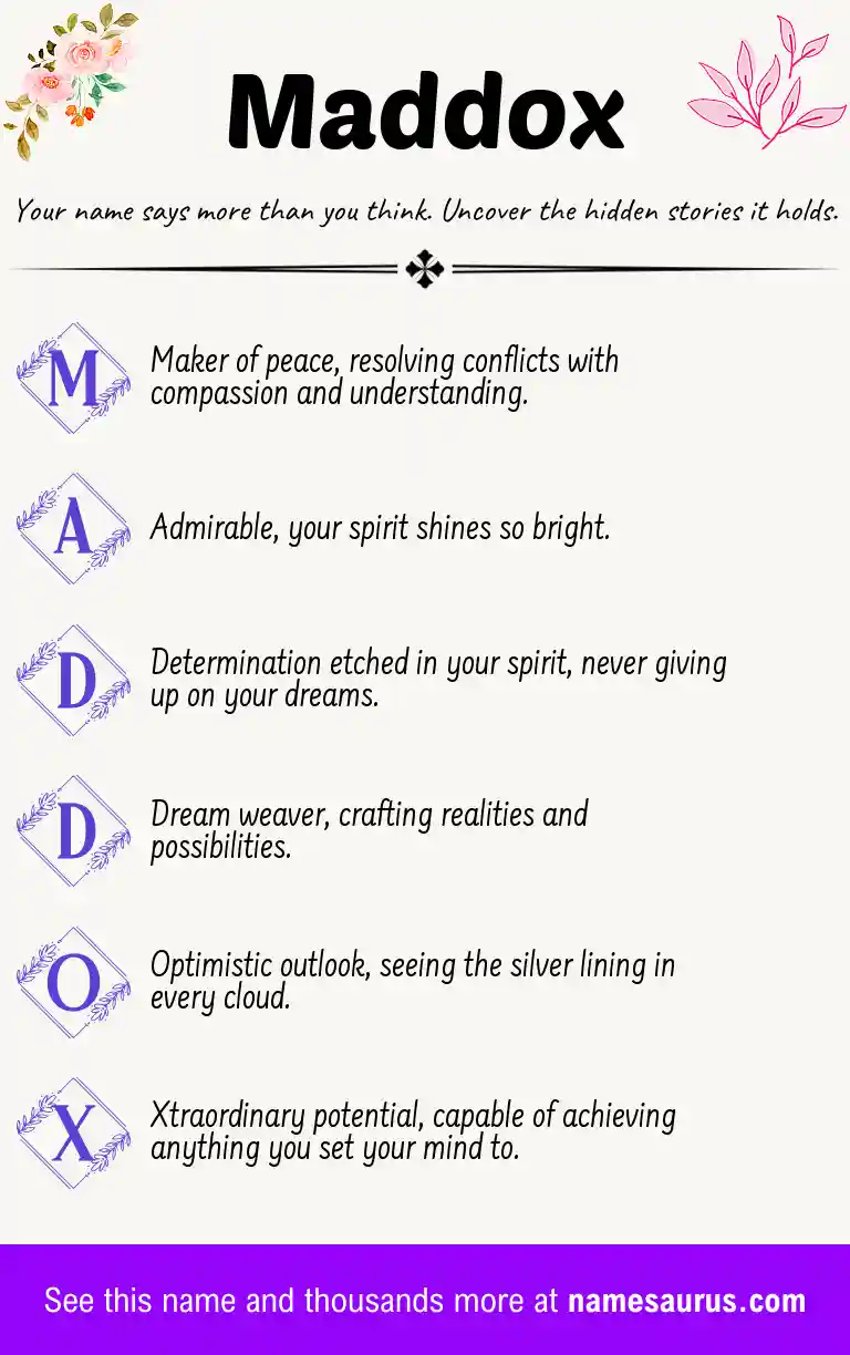 Acrostic poem about Maddox.