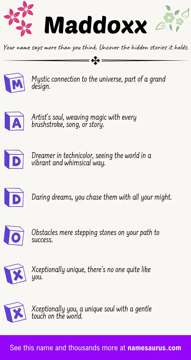 Acrostic poem about Maddoxx.