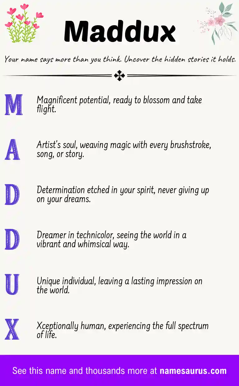 Acrostic poem about Maddux.