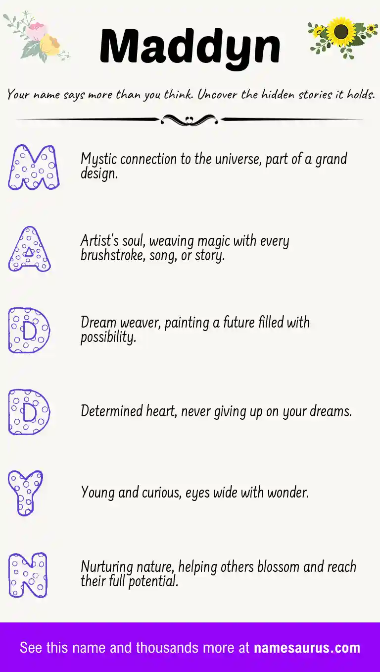 Acrostic poem about Maddyn.