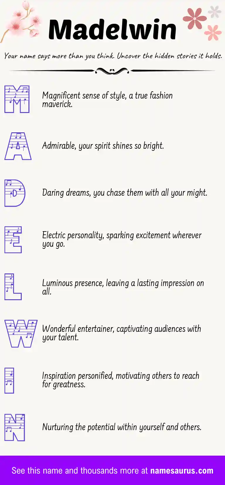 Acrostic poem about Madelwin.