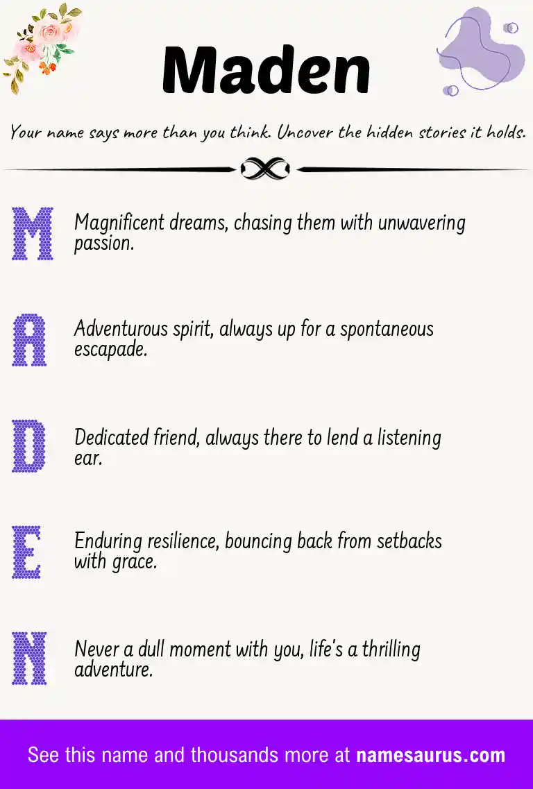 Acrostic poem about Maden.