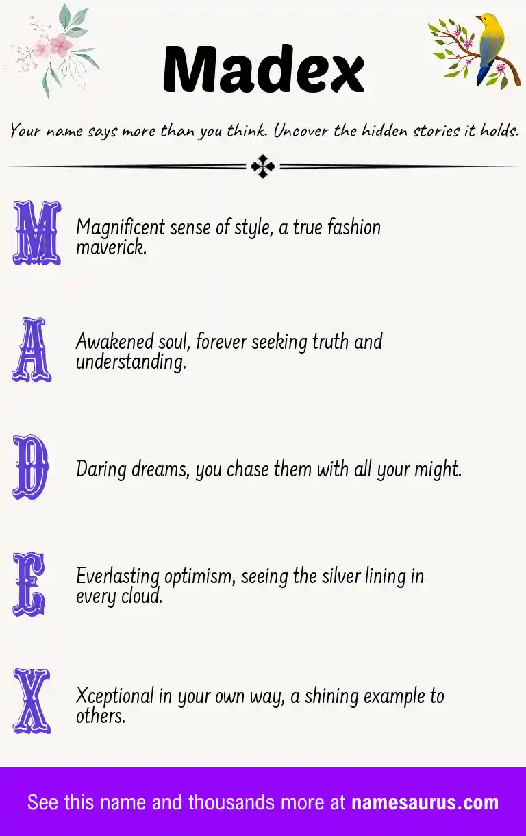 Acrostic poem about Madex.