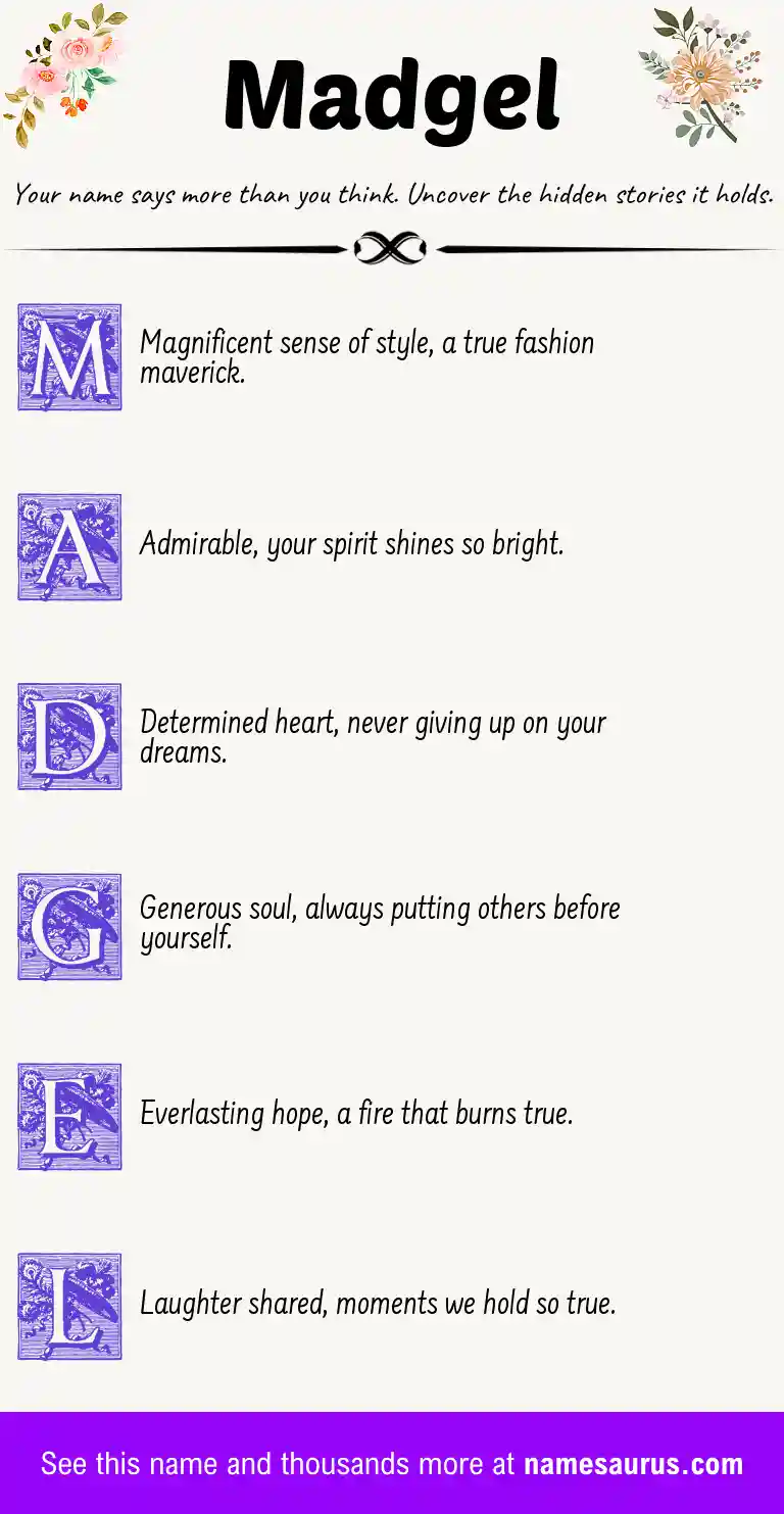 Acrostic poem about Madgel.