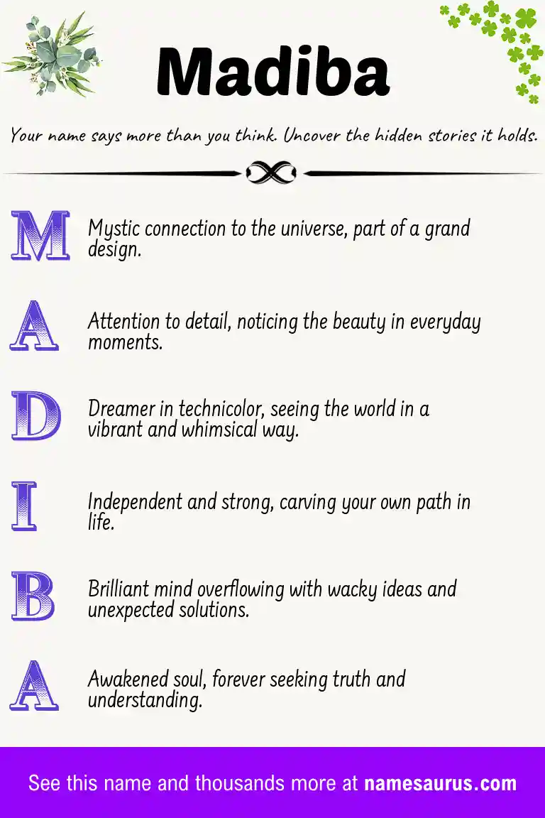 Acrostic poem about Madiba.