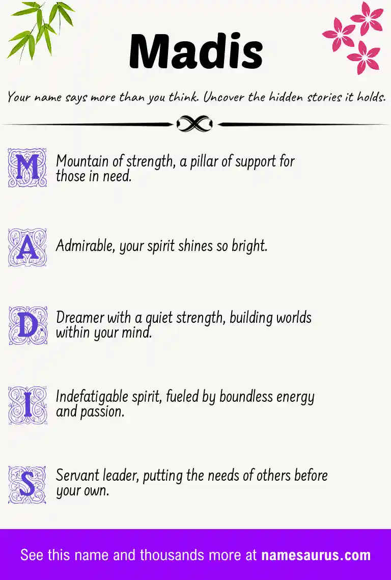 Acrostic poem about Madis.