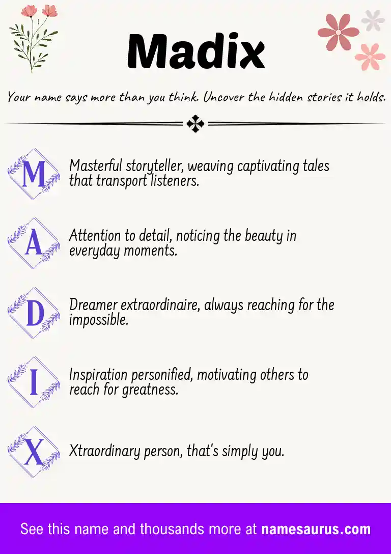 Acrostic poem about Madix.