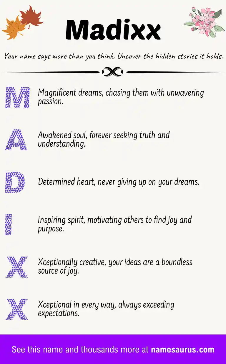 Acrostic poem about Madixx.